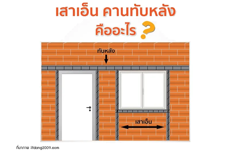 เสาเอ็นทับหลัง